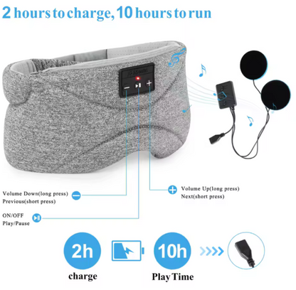 SOMNIA Bluetooth Sleep Mask